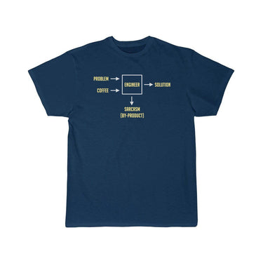 Engineering Sarcasm T-Shirt THE AV8R